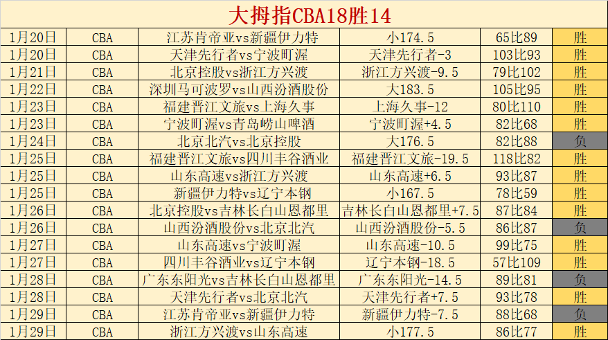 拜仁,圣保利前瞻,后防线疲软,皇冠体育app下载,皇冠体育官网,澳门皇冠体育,bet皇冠体育在线