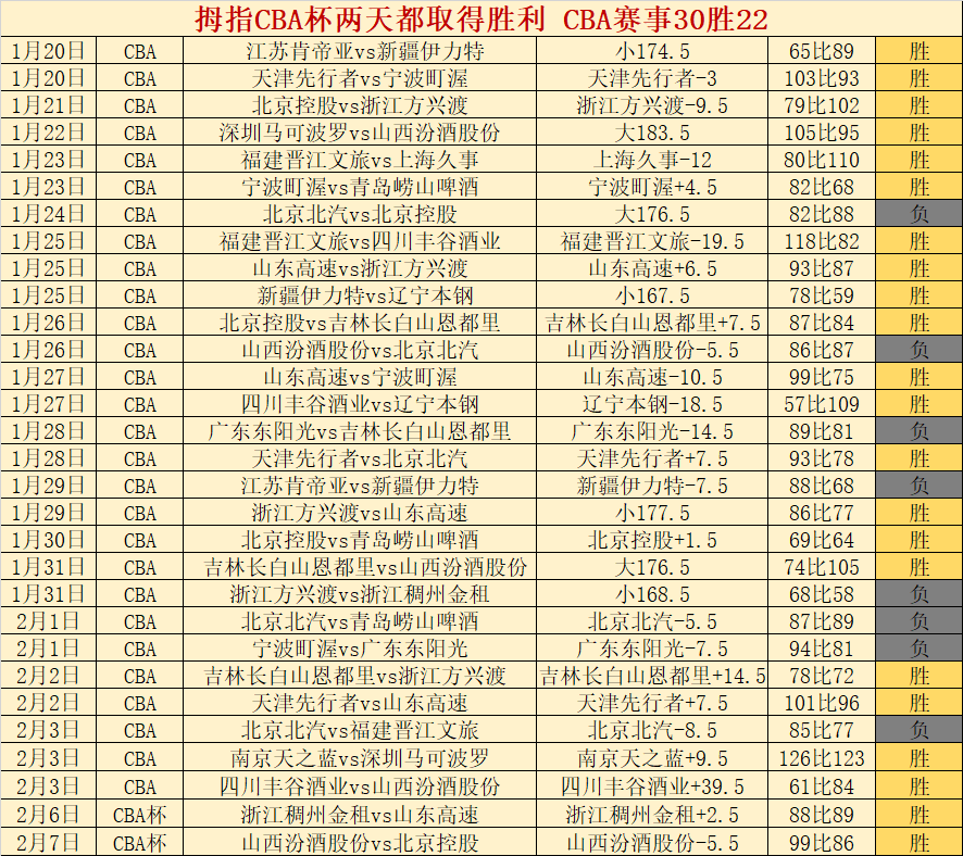央视新闻客,户端,创新驱动,皇冠体育app下载,皇冠体育官网,澳门皇冠体育,bet皇冠体育在线