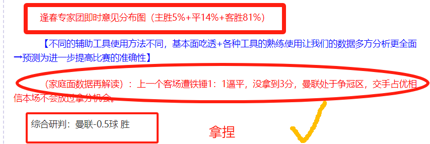 詹姆斯助攻,里弗斯一条,龙上篮得分,皇冠体育app下载,皇冠体育官网,澳门皇冠体育,bet皇冠体育在线