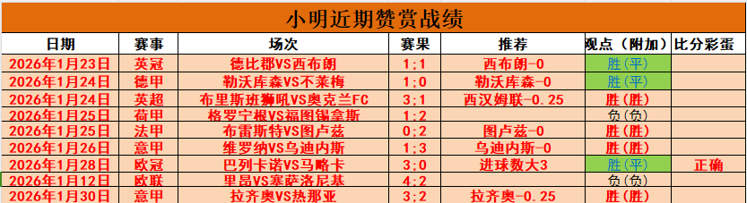 大乐透期号,专家推荐,龙仁,皇冠体育app下载,皇冠体育官网,澳门皇冠体育,bet皇冠体育在线