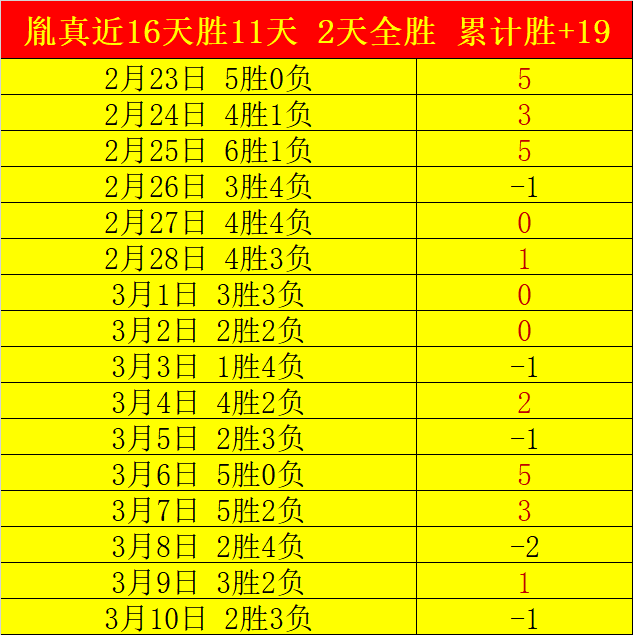 汉密尔顿冲,刺赛成功夺,皇冠体育app下载,皇冠体育app下载,皇冠体育官网,澳门皇冠体育,bet皇冠体育在线