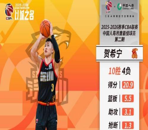 曼联传奇梦,回巅峰,费两度险离,皇冠体育app下载,皇冠体育官网,澳门皇冠体育,bet皇冠体育在线