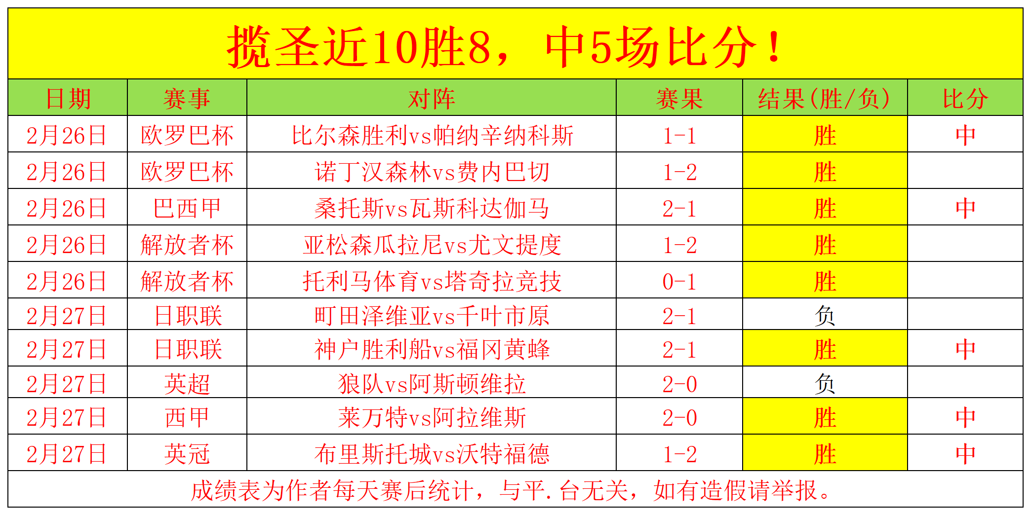 曼联为欧联,资格战,阿莫林强调,皇冠体育app下载,皇冠体育官网,澳门皇冠体育,bet皇冠体育在线