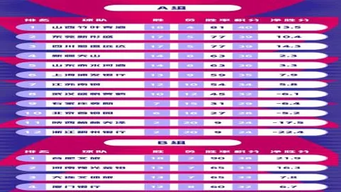 波杰姆斯基关键补篮扭转战局，得分篮板助攻全面贡献，11中4效率不俗
