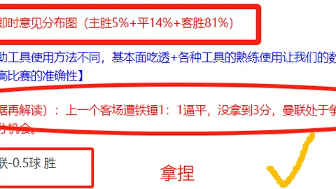 詹姆斯助攻里弗斯一条龙上篮得分