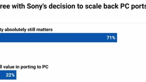 霍华德为巅峰台妹魔兽之路付出了何种代价？