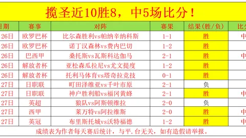 曼联为欧联资格战，阿莫林强调珍惜训练与比赛分秒